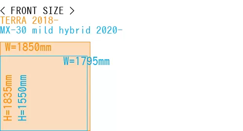 #TERRA 2018- + MX-30 mild hybrid 2020-